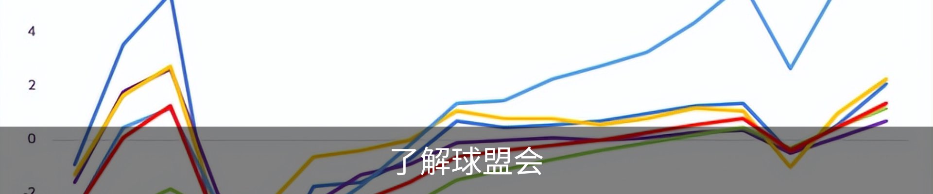 了解球盟会